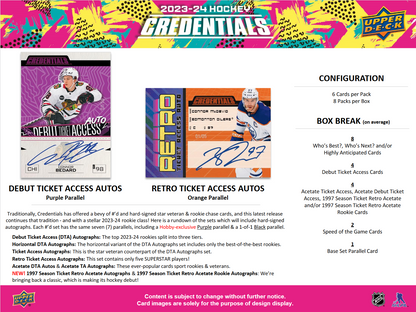 2023-24 Upper Deck Credentials Hockey Hobby 10 Box Case
